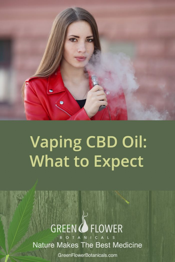 How to Vape CBD Oil: What is Vaping and how it can be used to administer cannabidiol
